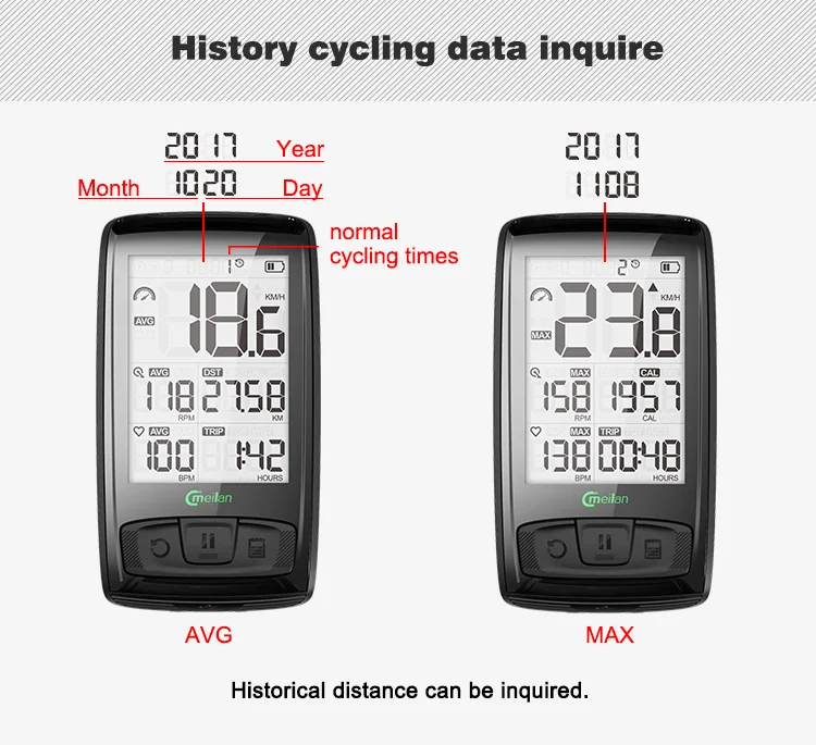 M4, беспроводной Велосипедный компьютер, измеритель скорости велосипеда с датчиком скорости и каденции, можно подключить Bluetooth ANT+(установить монитор сердечного ритма