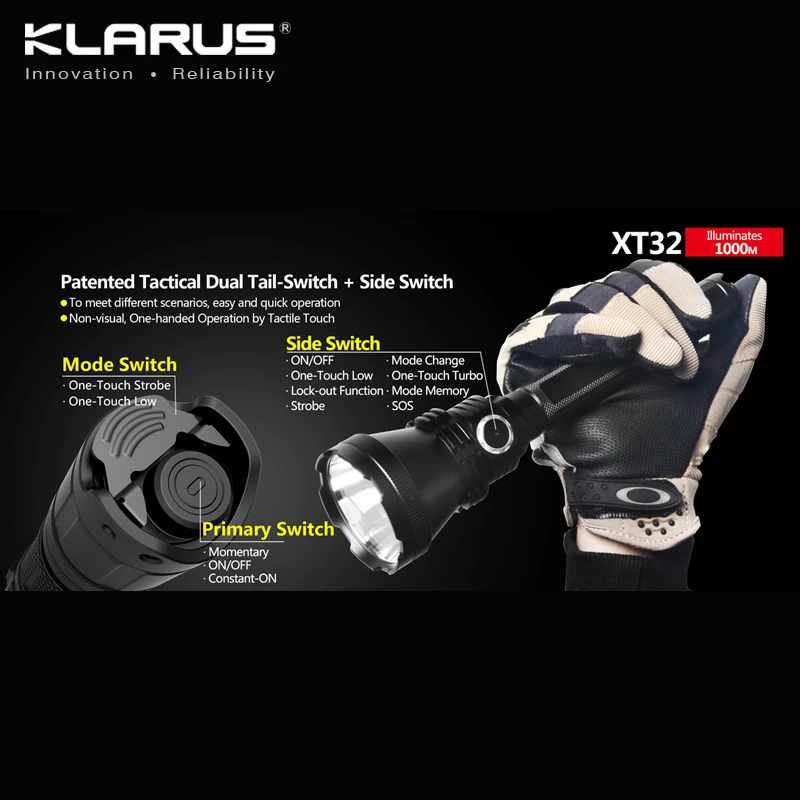 Фонарик KLARUS XT32 CREE XP L HI V3 светодиодный 1200 люмен тактический охотничий прожектор с