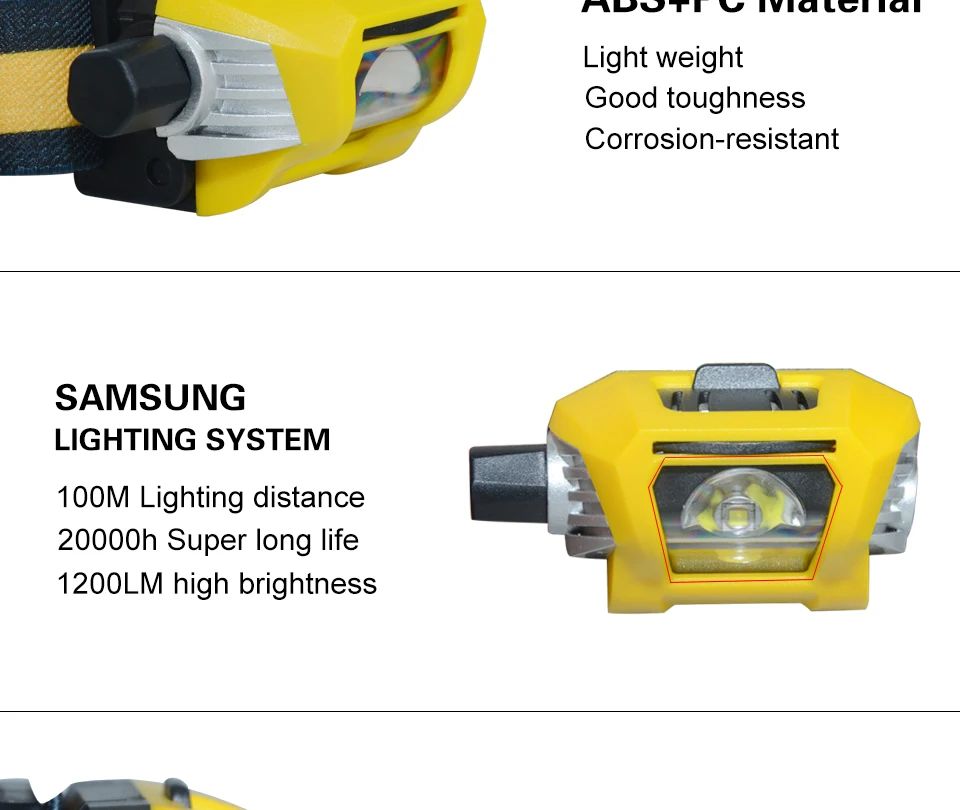 Headlamp Headlight Camping Fishing Hiking Hunting Riding Head light Cabeza Fog Lamp Flashlight03
