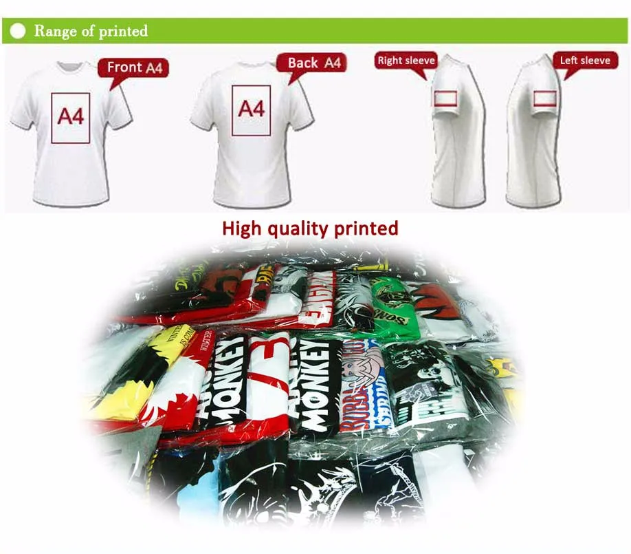 Product Description 5