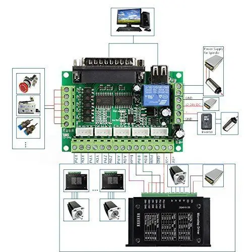 5 осевое Breakout совета для шагового драйвера контроллера Mach3 для Arduino