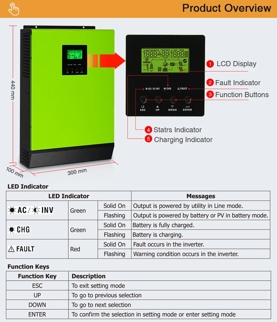 IGrid-1KW-2KW_04