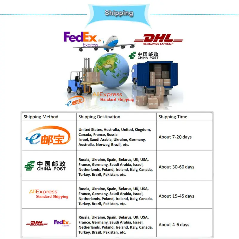 Shipping-1