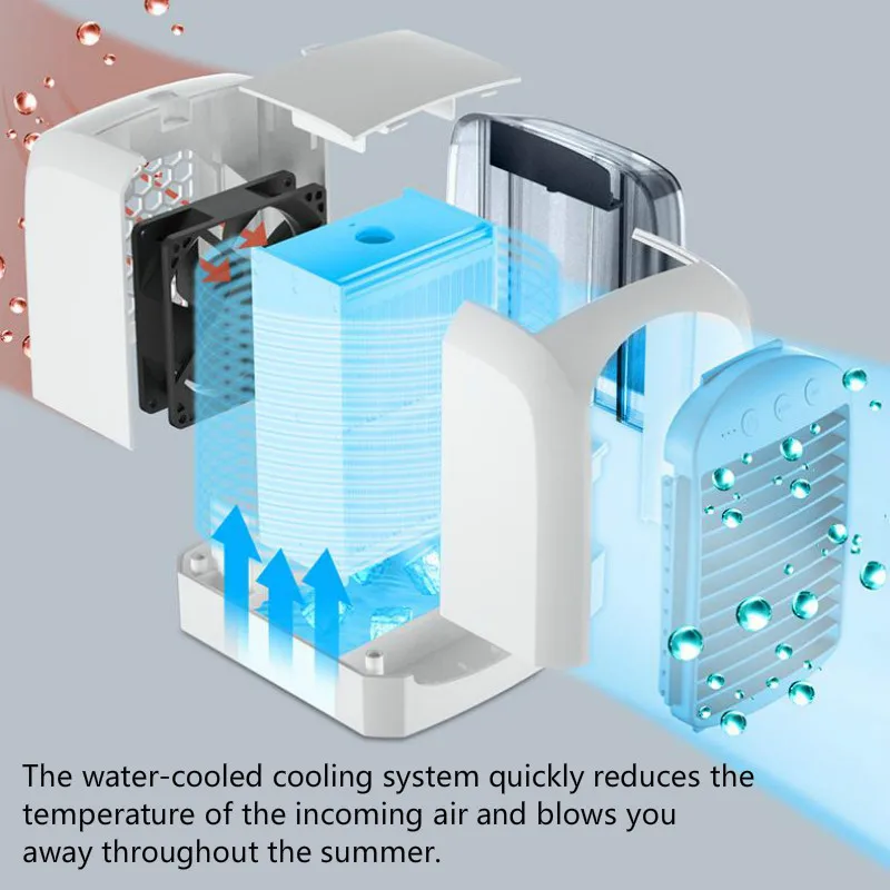 Новинка, портативный мини-кондиционер, вентилятор с водяным охлаждением, USB, офисный Настольный ручной вентилятор, вентилятор для воды, портативный вентилятор для кондиционера