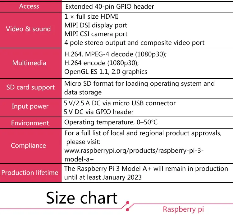 Raspberry Pi 3 Модель A+ Plus Pi 3A+ с 2,4G и 5G WiFi 4,2 Bluetooth 4 ядра 1,4G cpu