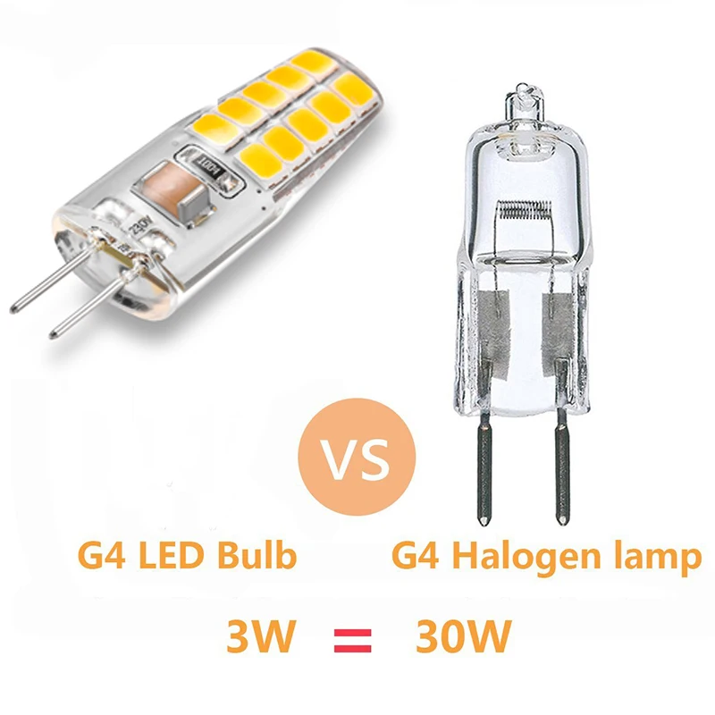 G4 Светодиодный светильник переменного тока 220 в 230 В 2 Вт 3 Вт лампада Lampara светодиодный G4 лампа ampul 10 светодиодный 20 светодиодный 360 Угол луча 2835SMD Замена 20 Вт 30 Вт галогенная лампа