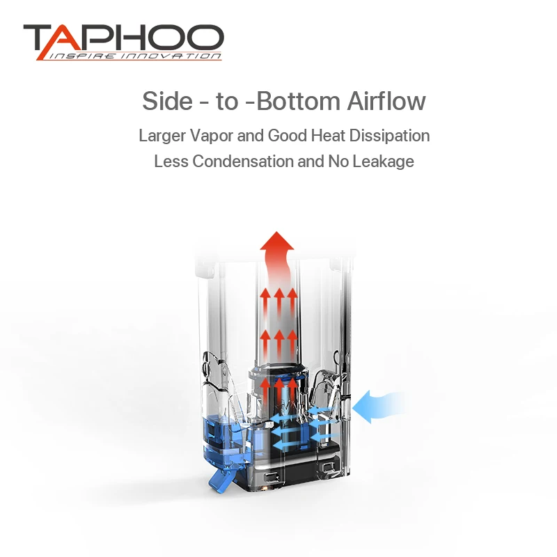 Taphoo VAPECCINO Pod Картридж Комплект Анти утечка 410 мАч встроенный аккумулятор