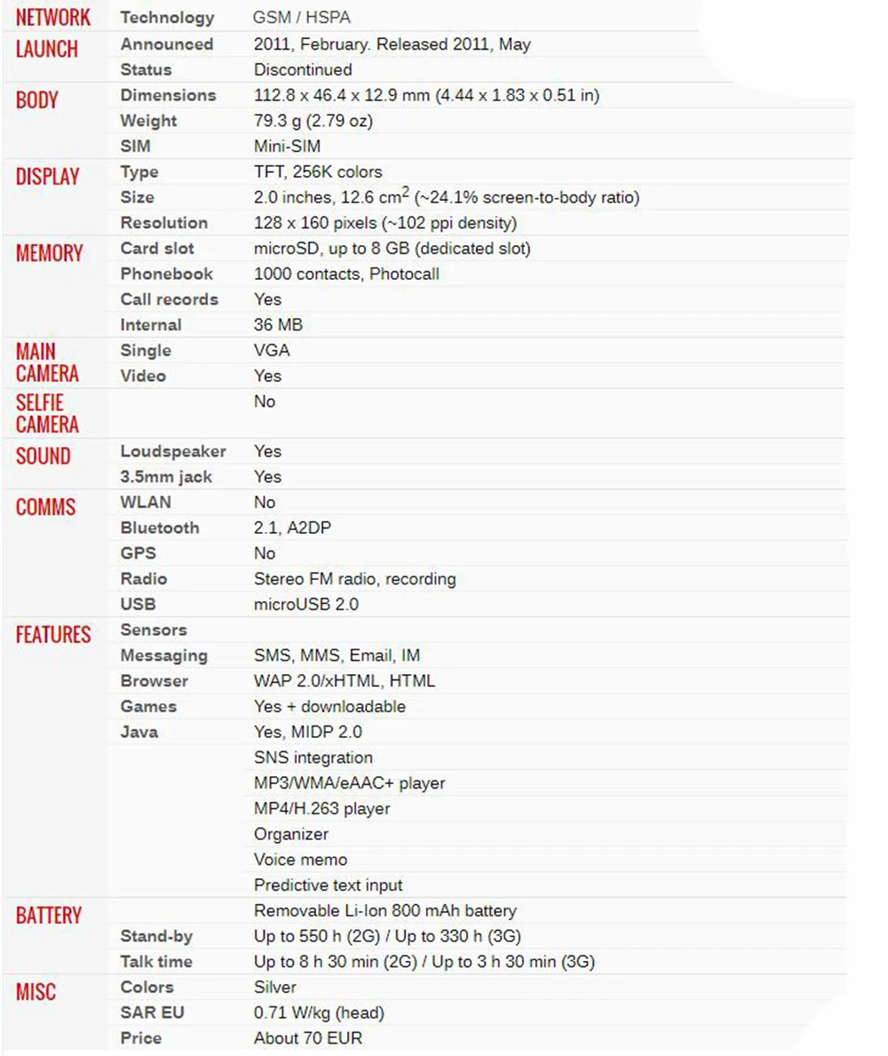 E3210 разблокированный samsung E3210 GSM Одна sim-карта FM Bluetooth fm-радио мобильный телефон с русским брелоком