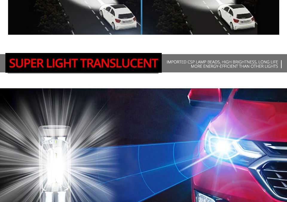 Avacom H1 H7 светодиодный мини лампы фар автомобиля 12 V 24 V 6500 K супер белый 8000Lm 80 Вт H11/H8/H9 светодиодные фары для автомобиля для Ford Focus 2