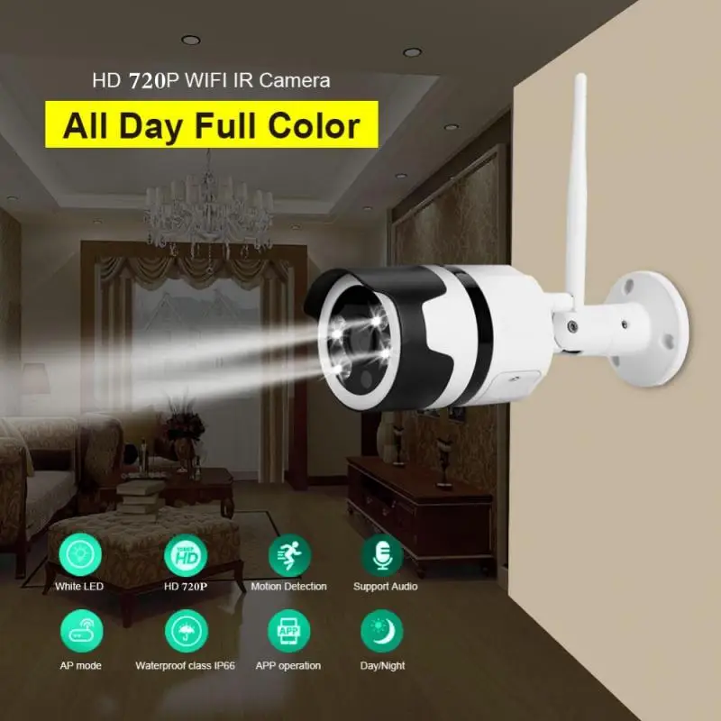 

720P P2P Wifi IP Camera HD Wireless Camera ONVIF Mini Webcam 1MP Security Camera Free IOS & Android APP