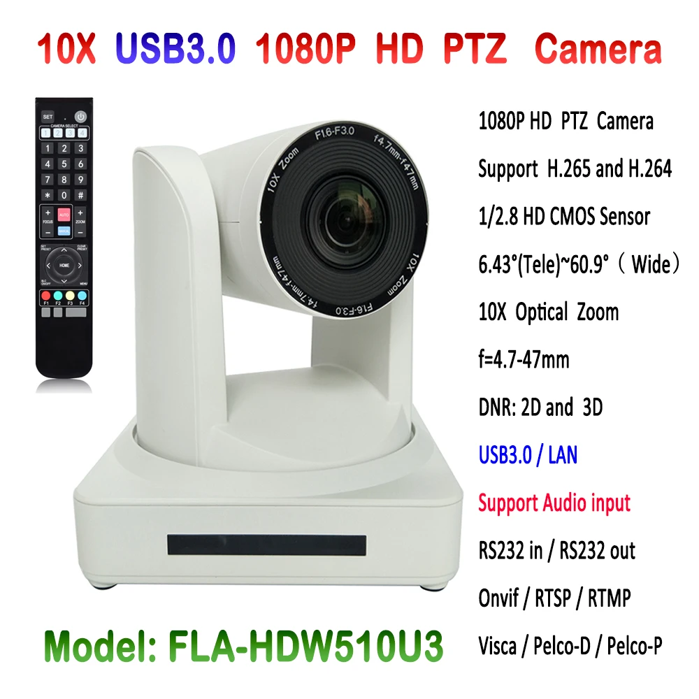best camera for zoom video conferencing