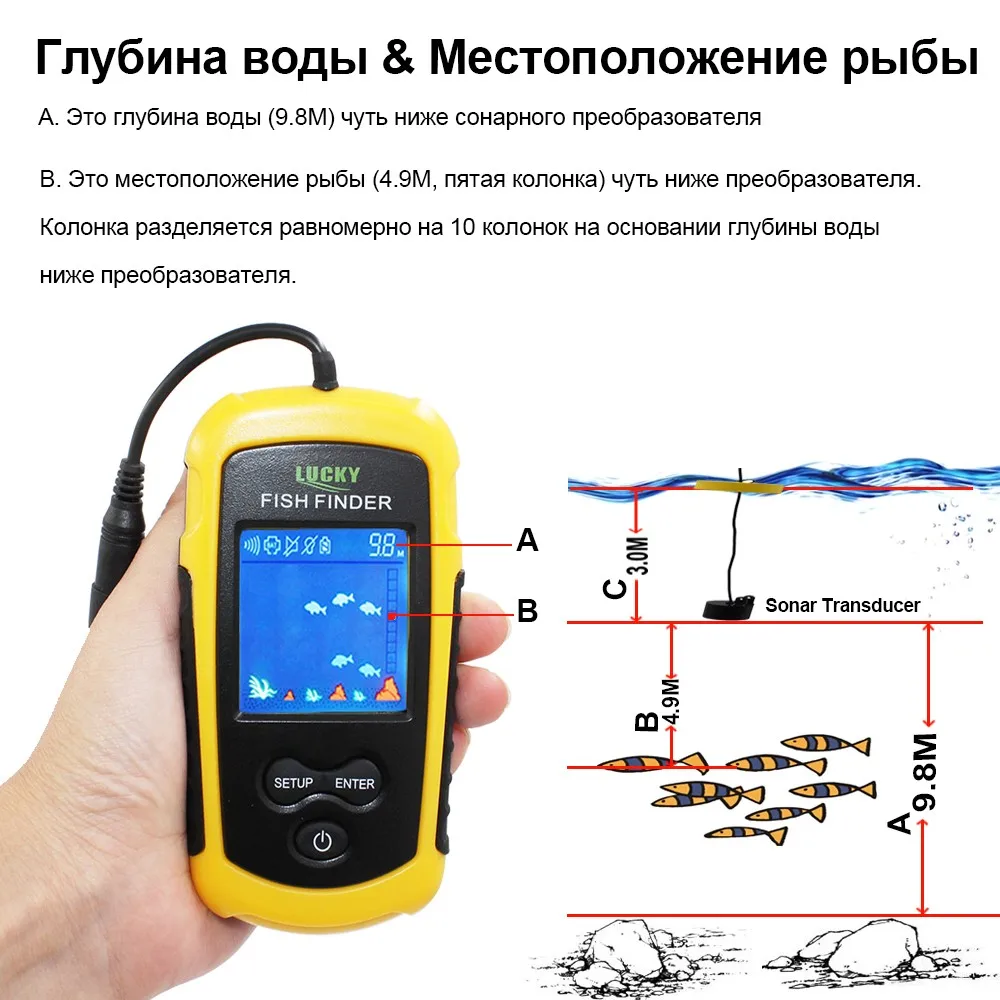fish finder 3