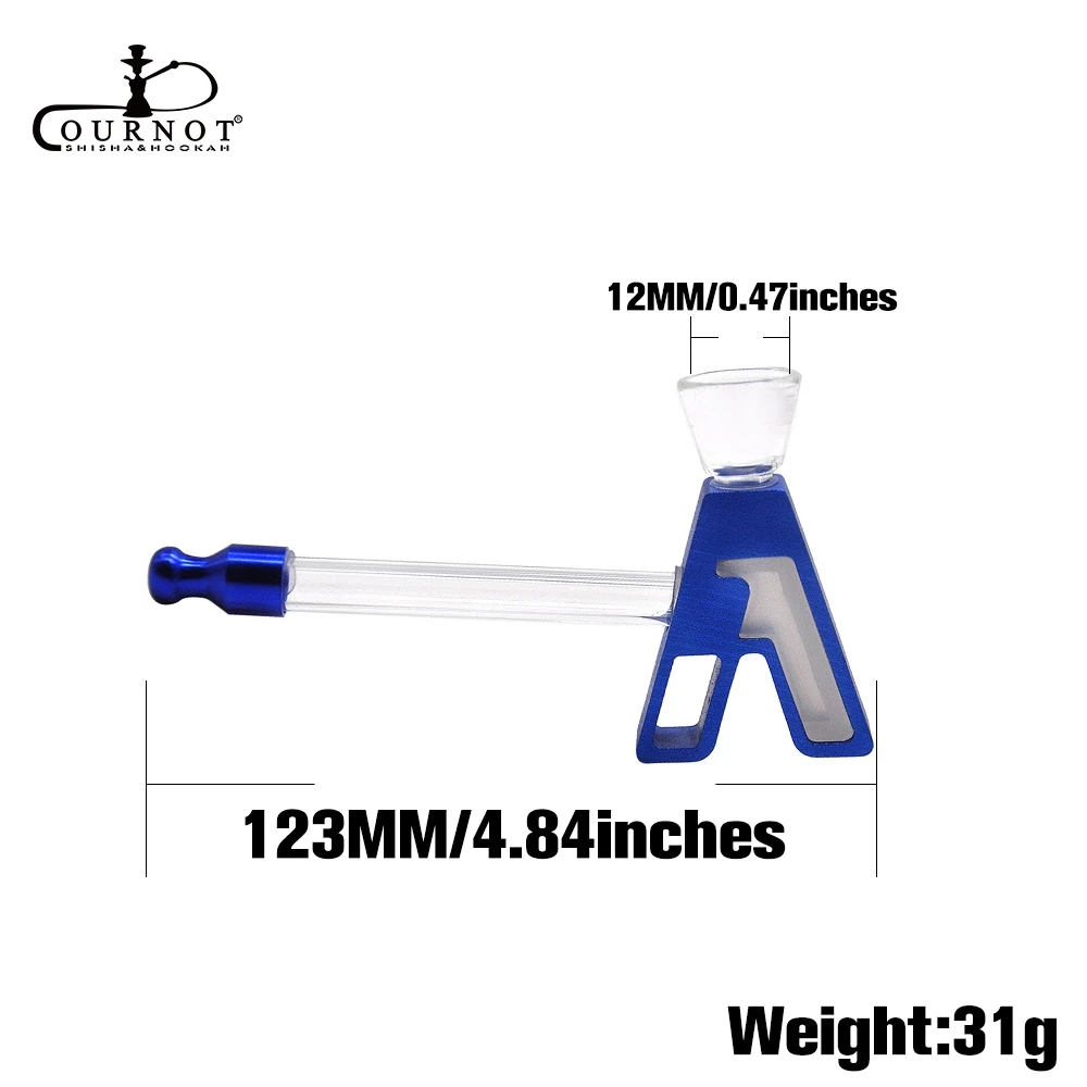 OSD-15 (3)