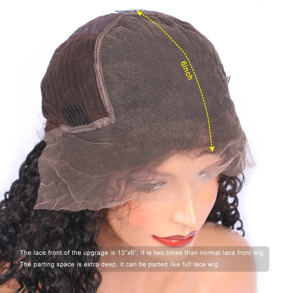 Luffyhair 250% плотность Волосы remy объемная волна 13x6 Синтетические волосы на кружеве парик бразильские человеческие волосы полные парики натуральный черный предварительно вырезанные