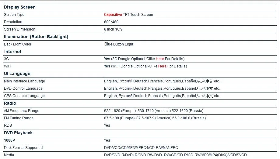 Best 8" Special Car DVD for Toyota Corolla E170 2014-2017 & Toyota Corolla Levin 2014-2017 with Front DVR Camera Support 6