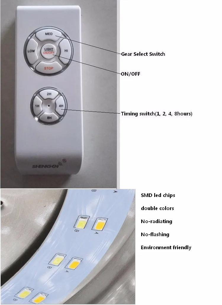 LED SOURCE
