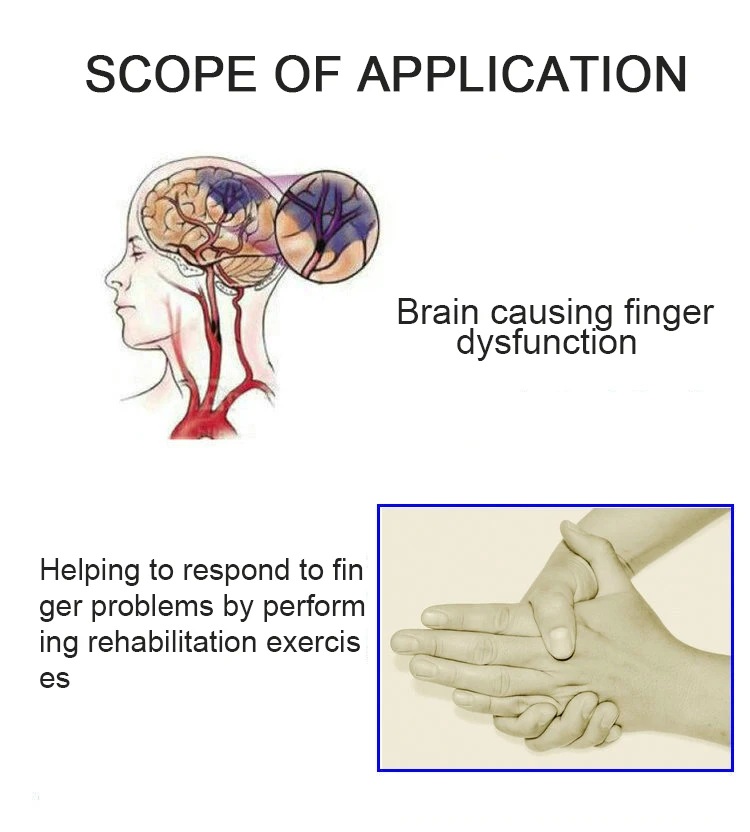Инсульт Hemiplegia 5 пальцев регулируемые ручные ручки фортепиано сила пальца Тренажёр для упражнений восстановительная сила сцепления