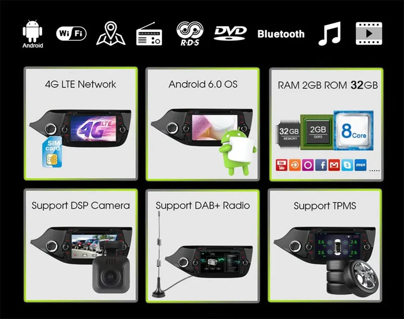 Top LEEWA 8" inch Android 6.0 (64bit) DDR3 2G/32G/4G LTE Octa Core Car DVD GPS Radio Head Unit For KIA CEED(2013~2015) #CA4666-F8 1