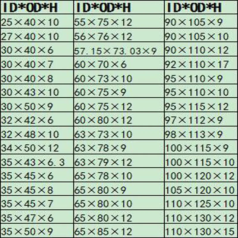 PU seals 03