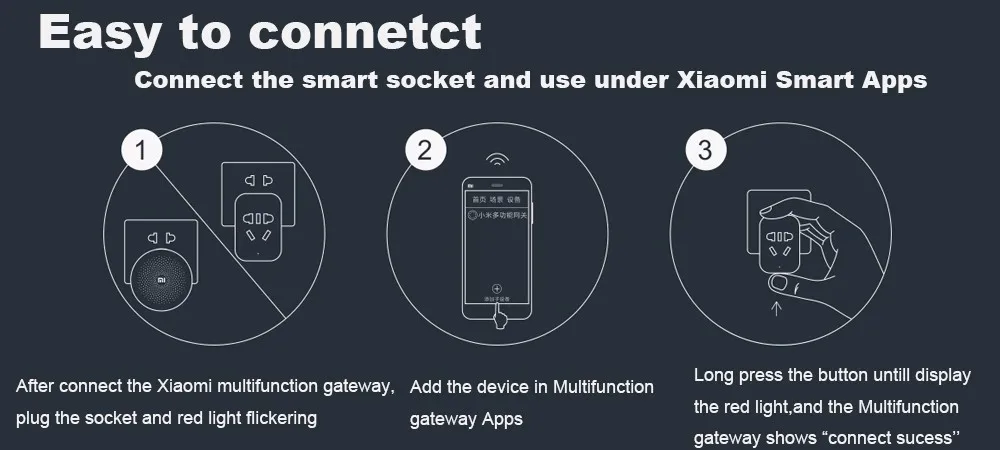 Xiao mi Jia умная розетка mi Zigbee Wi-Fi приложение Беспроводное управление переключатели ЕС Великобритания AU вилка зарядное устройство для Android IOS