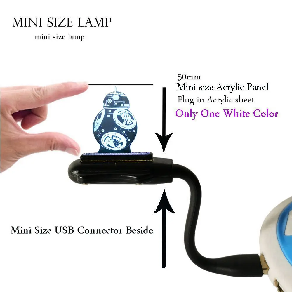 mini