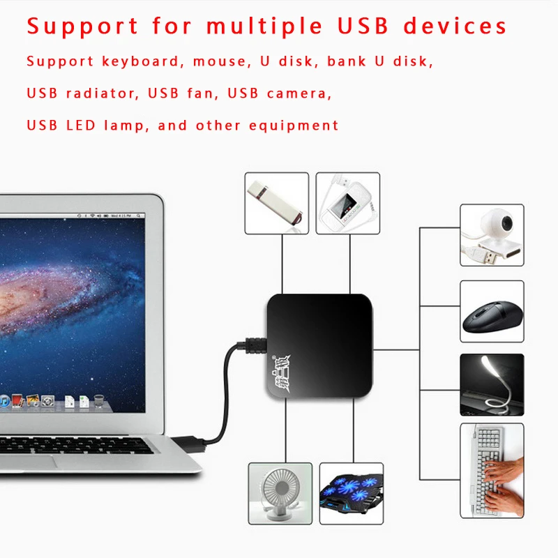 USB OTG 3- ports (3)