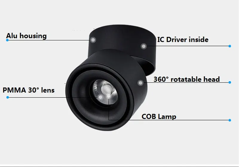 3 Вт 5 Вт 7 Вт 10 Вт 12 Вт Светодиодный точечный потолочный светильник поверхностного монтажа Потолочный светильник COB вращающийся на 360 градусов