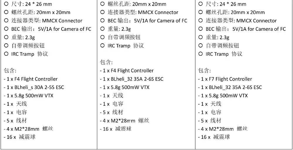 GEPRC стабильный Pro F7 DUAL BL 35A Flytower/стабильный Контроллер полета V2 F4+ 35A/30A ESC+ 5,8G 500mW VTX для гоночного дрона FPV