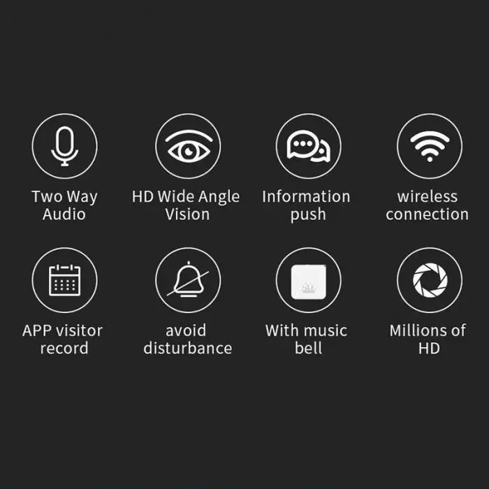 Беспроводная WiFi умная Удаленная видеокамера на дверь телефон дверной звонок работающий на линии внутренней связи инфракрасный звонок