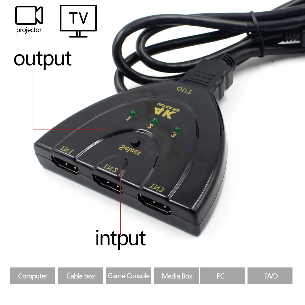

Mini 3 to 1 HDMI Splitter Adapter 4K*2K 3D Switcher for HDTV Xbox PS3 PS4 DVD HDTV