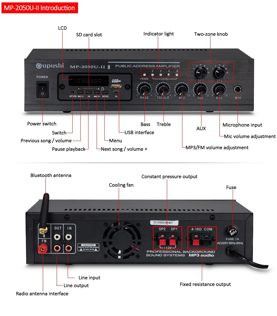 MP2060U-TD202套餐_09