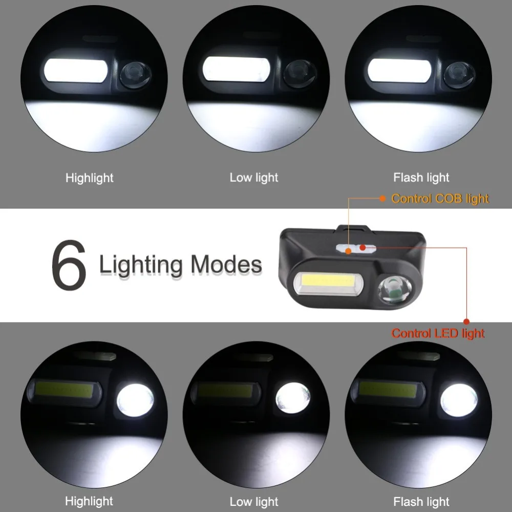Mini-COB-LED-Headlight-Headlamp-Head-Lamp-Flashlight-USB-Rechargeable-18650-Torch-Camping-Hiking-Night-Fishing-Light11