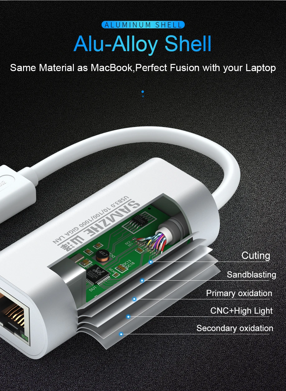 SAMZHE USB в Ethernet адаптер USB 3,0 2,0 в RJ45 Lan сетевая карта для ноутбука Android Mac iOS Apple компьютер XiaoMi устройства