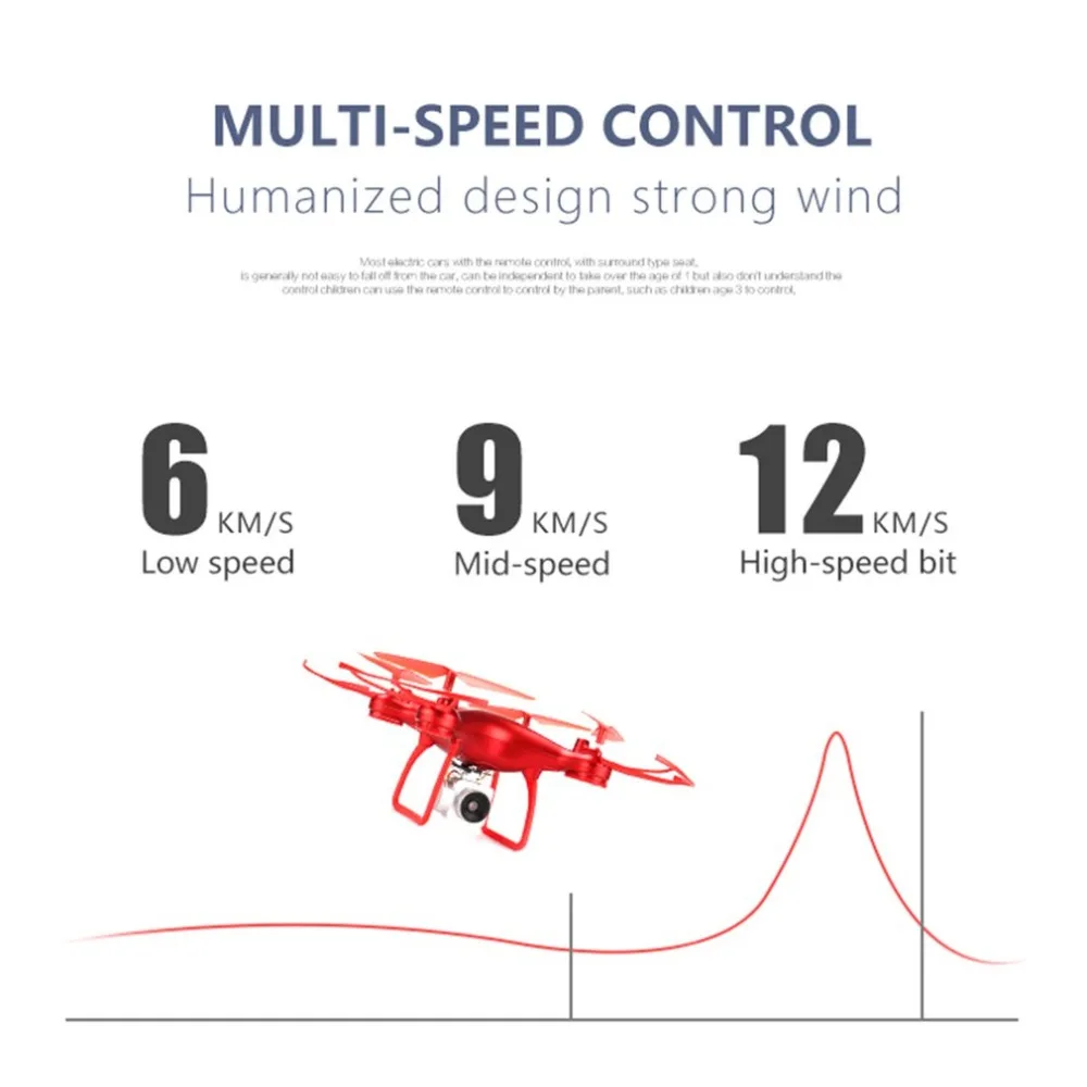 008 Smart 4CH RC Квадрокоптер UAV с высоты удерживает один ключ взлет Безголовый режим 3D флипы для детей подарок