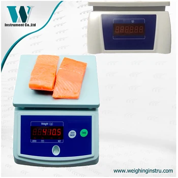 

7.5kg/15kg/30kg Waterproof Scale