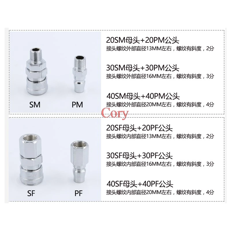 1 шт. PP/SP/PF/SF/PH/PM/SM/SH20 30 40 шланг гибкий газ C Тип быстроразъемный Пневматический разъем инструменты для воздушного компрессора CZYC