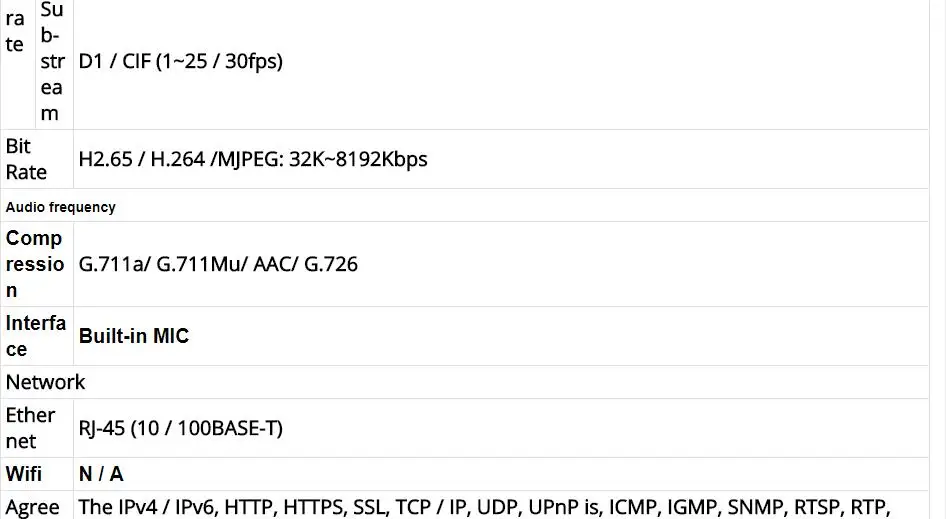 Dahua 4 шт. IPC-HFW4631F-ZSA Встроенный микрофон 2,7-13,5 мм зум-объектив 6MP камера и NVR2104HS-P-4KS2 4CH с 4 POE NVR Поддержка P2P