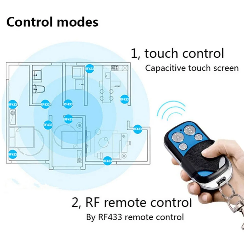 DIY модуль домашней автоматизации 433 МГц, 2 комплекта 1 способ дистанционного управления Сенсорный выключатель, умный дом сенсорный датчик переключатель для светодиодный лампы 220 В