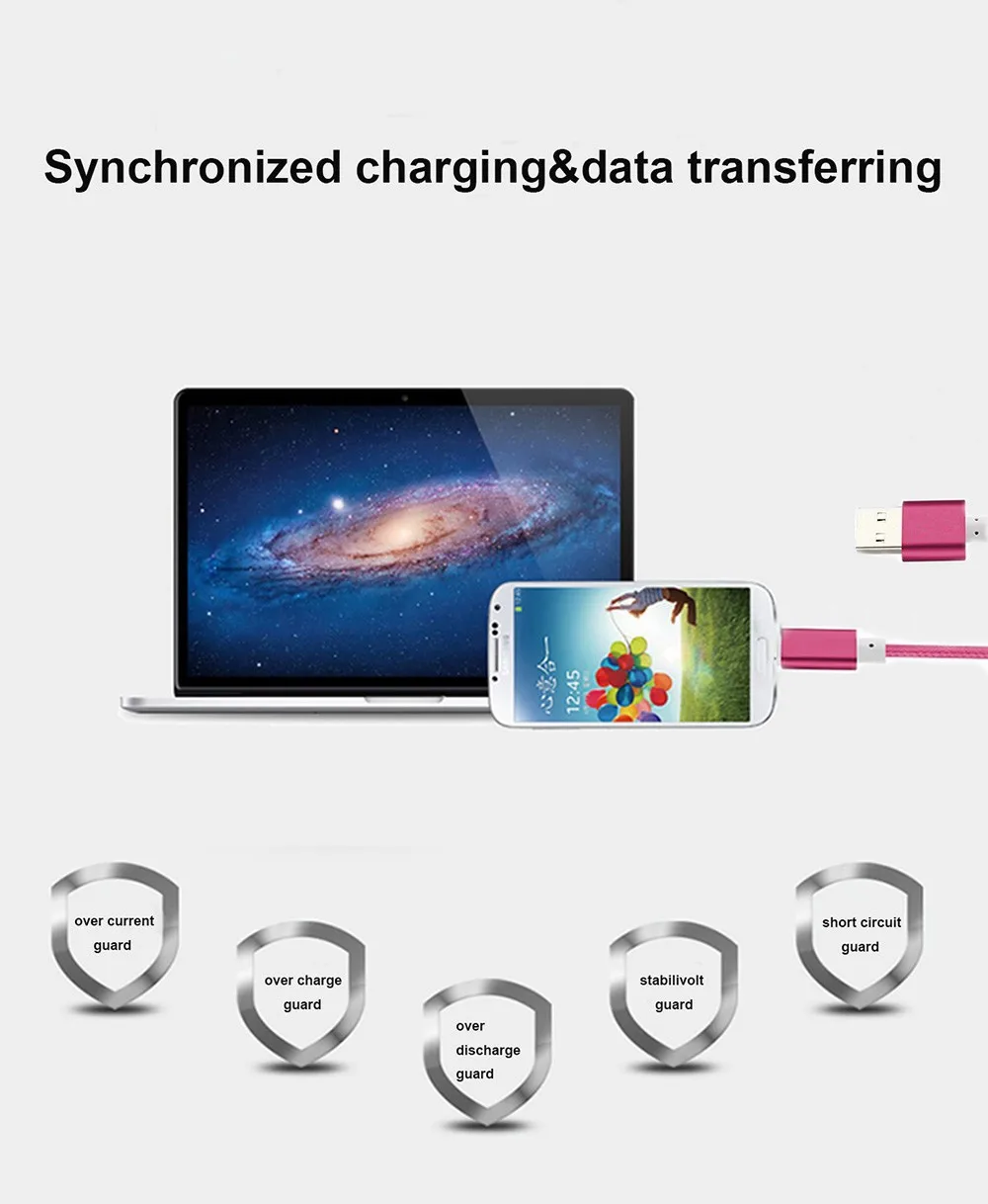 0,25 м 1 м 1,5 м нейлон все микро-usb для устройств на аndroid Быстрый зарядный кабель для быстрой зарядки передачи данных для Galaxy a5/a3/j5/j7//g4/g3/смартфон мобильный телефон