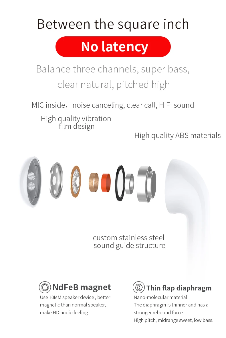 Мини наушники I8mini V5.0 двойные с зарядным устройством стереогарнитура Bluetooth для