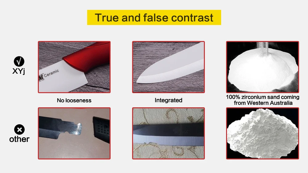 XYj Горячая цена Керамический кухонный нож набор 4 шт. набор шеф-повара кухонный нож супер острый Цирконий лезвие ABS+ TPR ручка нож