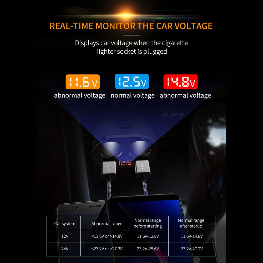 Двойной USB зарядка 2 способ розетка для автомобильного прикуривателя Разветвитель адаптер зарядное устройство авто зарядное устройство для смартфона/планшета 56