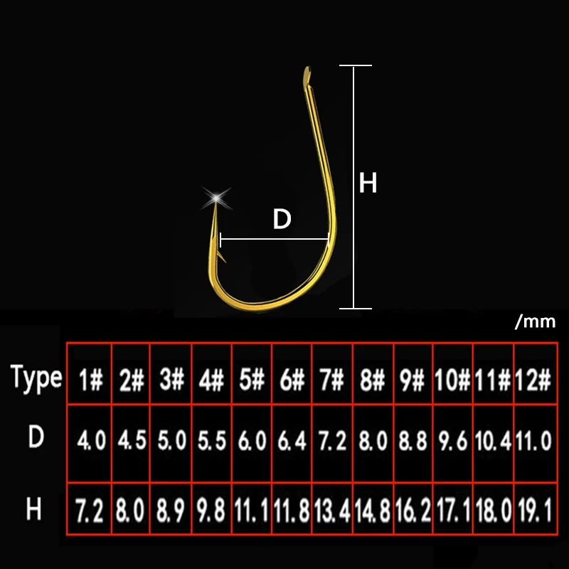 100 шт. Высокоуглеродистая сталь золотой рыболовный крючок Размер 1#2#3#4#5#6#7#8#9#10#11#12# рыболовные крючки для ловли карпа