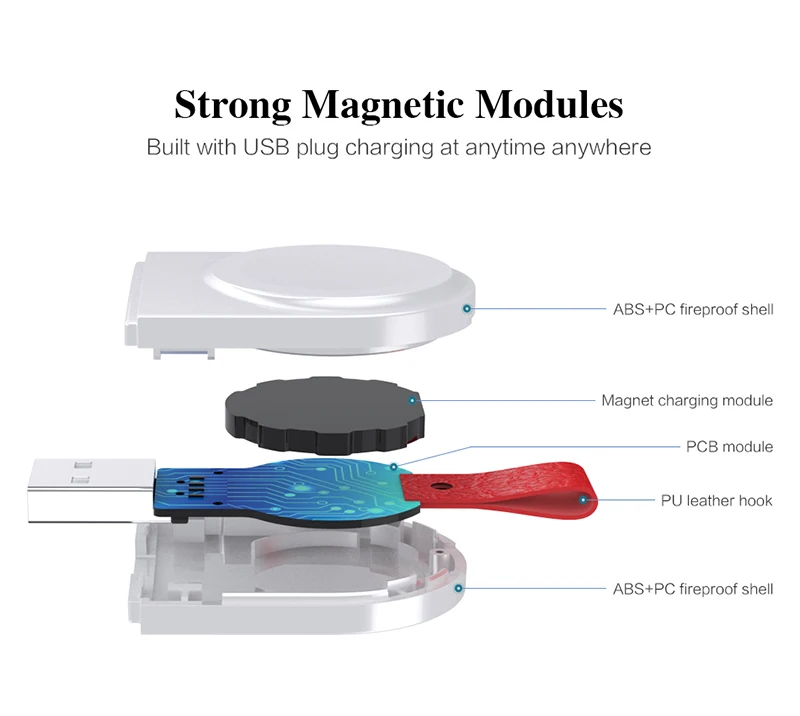 1-Wireless-Charger-for-Apple-Watch-4-Charger