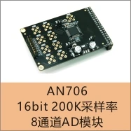 Alinx XILINX FPGA черного и золотого цвета макетная плата ZYNQ рука 7010/7020/7000 Zedboard