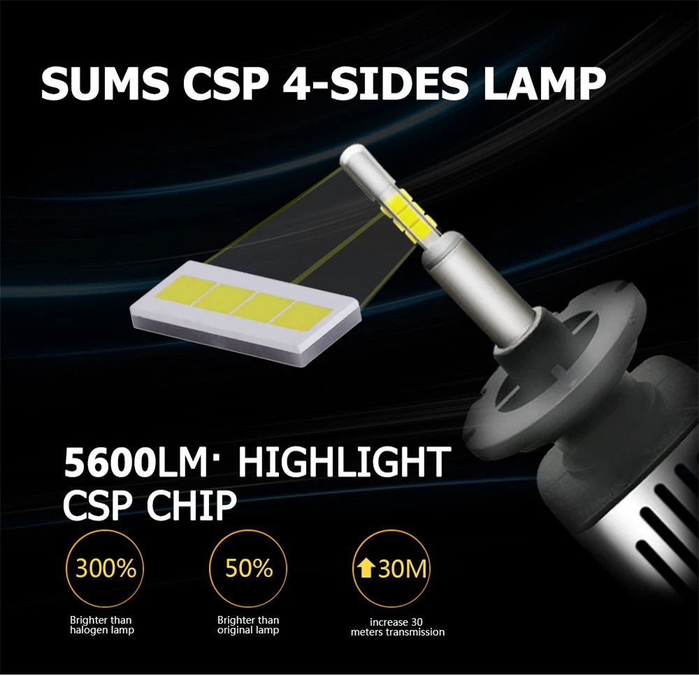Koomtoom D1S D2S D3S D4S светодиодный головной светильник лампа 72W фары для 10000Lm 6500 к CSP