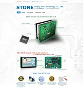 Optoelectronic Displays