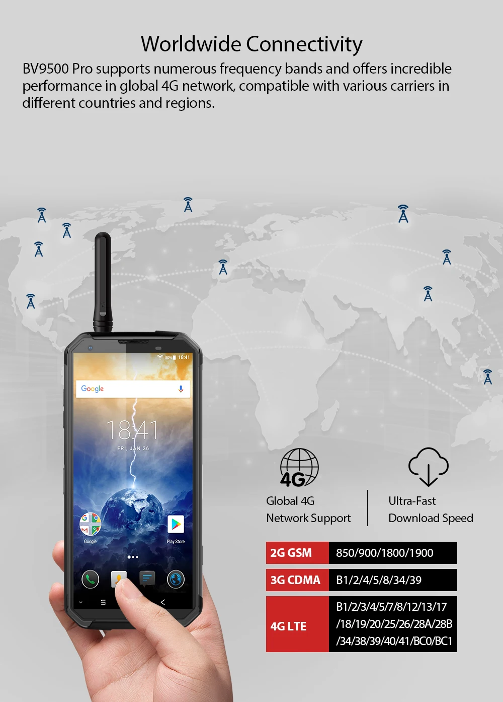 Blackview BV9500 Pro прочный смартфон 5," IP68 Водонепроницаемая рация 6 ГБ+ 128 ГБ 10000 мАч 18:9 FHD NFC мобильный телефон