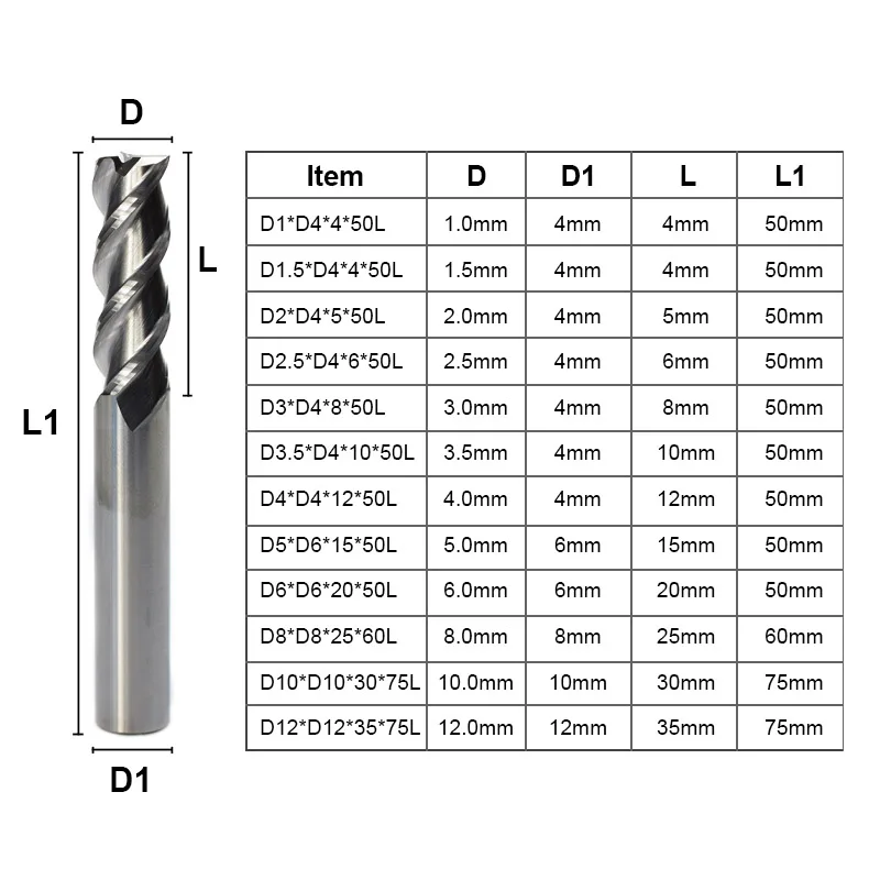 1 шт. 1-12 мм 3 флейты ЧПУ фрезерный станок бит Вольфрам Caibide спиральные концевые фрезы алюминиевые режущие концевые фрезы CNC