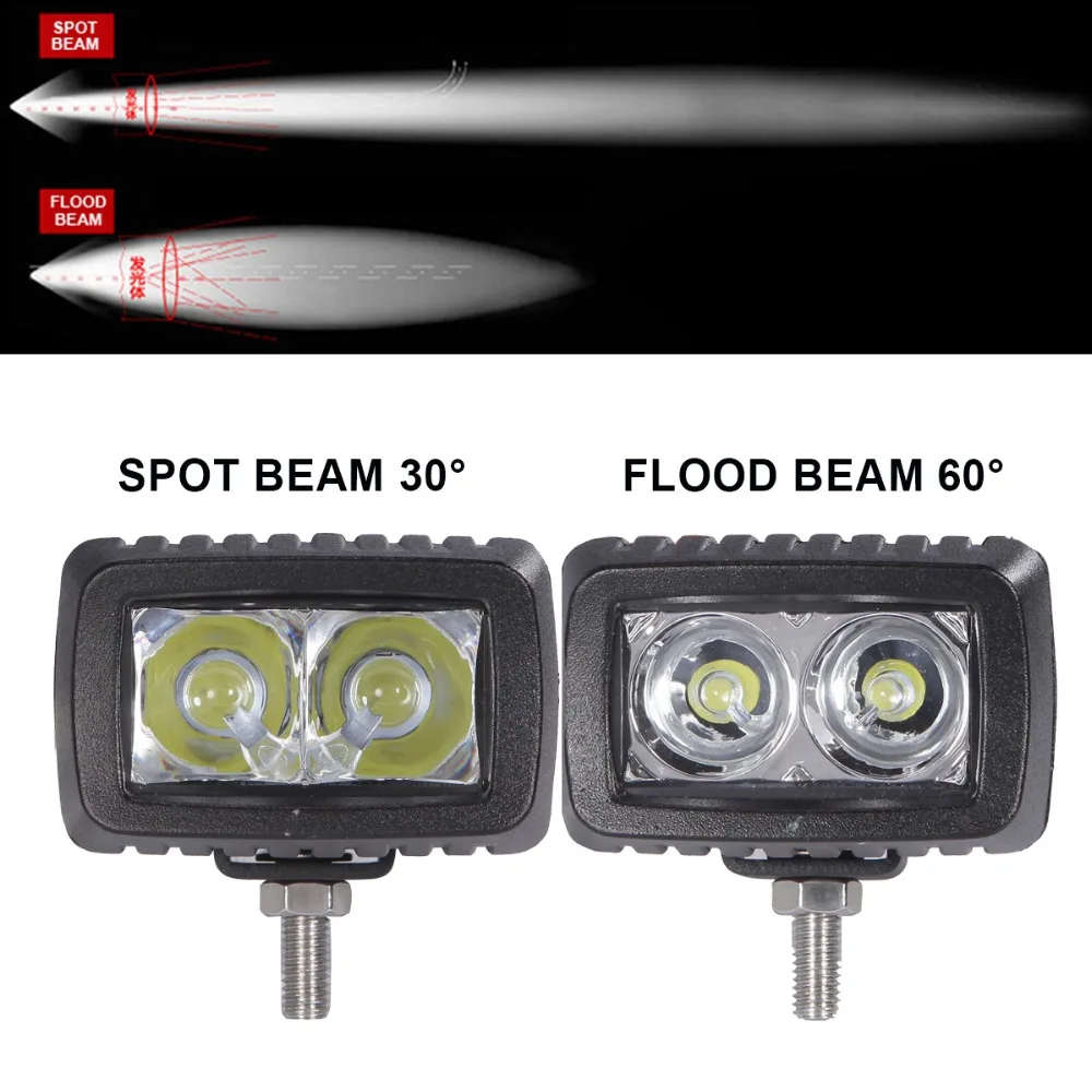 spotflood